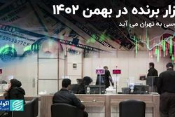 کدام بازار در بهمن بیشترین سود را داشت؟/ بابک زنجانی و انتخابات دو موضوع پرتکرار روزنامه‌های امروز